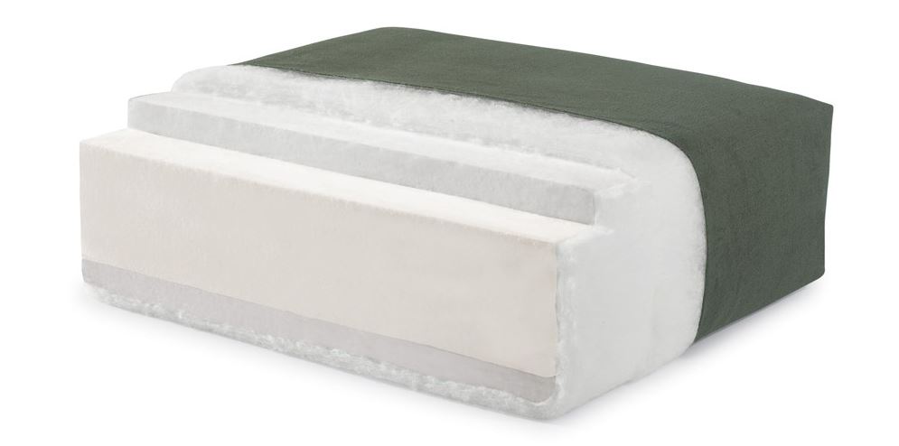 Foam Cushion Construction