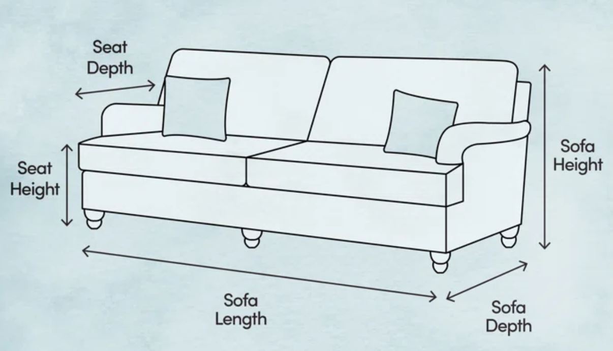 Size and Space Considerations