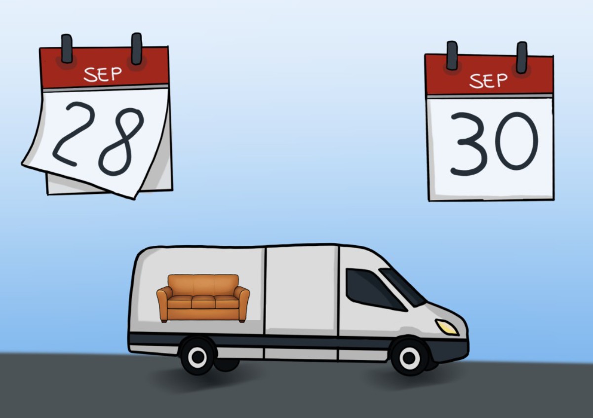 Delivery Time