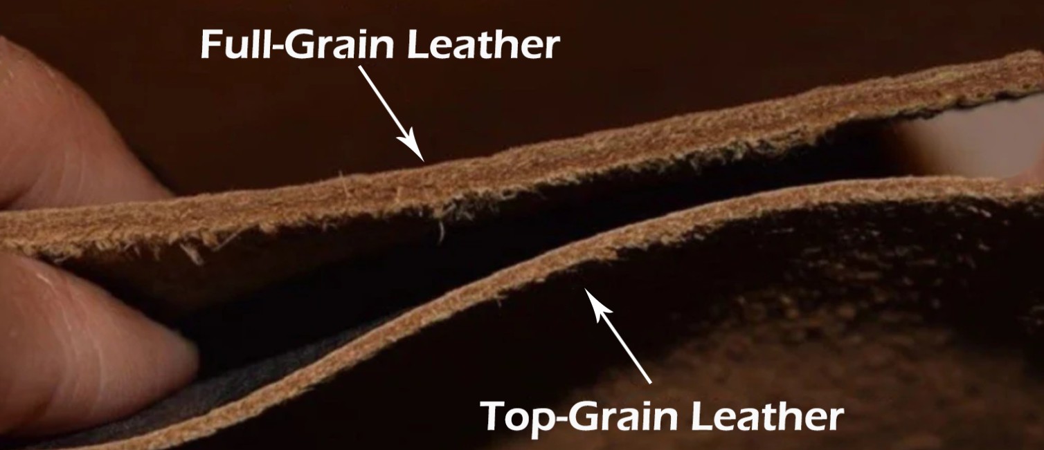 Full-Grain Leather