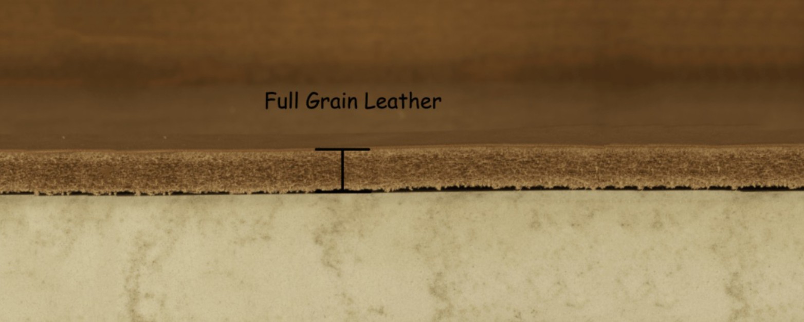 What Is Full Grain Leather